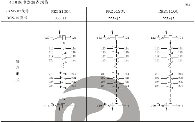 DCS-12雙位置繼電器結構，外形尺寸及安裝開孔圖。