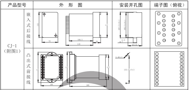 XJBZ-214A繼電器外形尺寸和開(kāi)孔尺寸