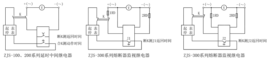 ZJS-201延時(shí)中間繼電器使用技術(shù)條件