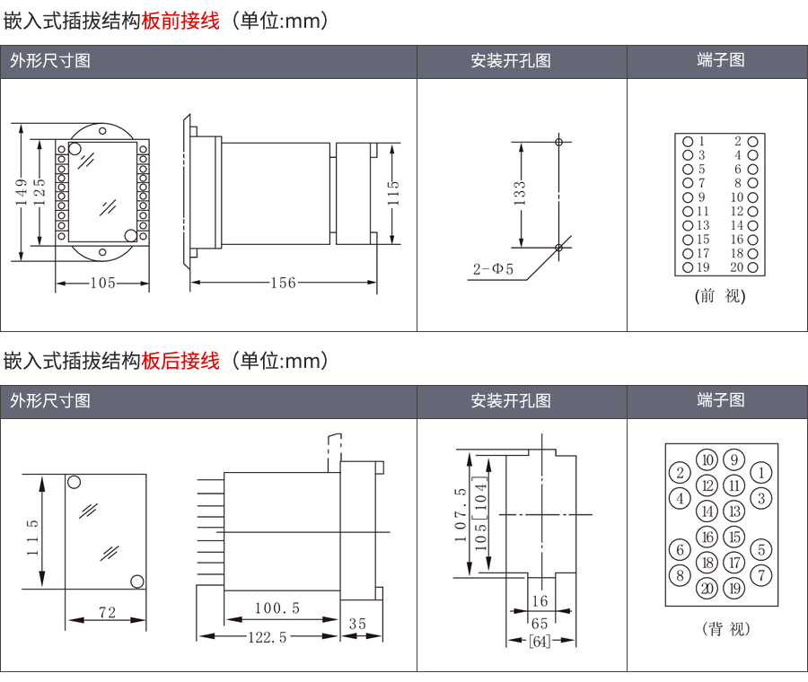 HBJB-103/2嵌入式插拔安裝結(jié)構(gòu)