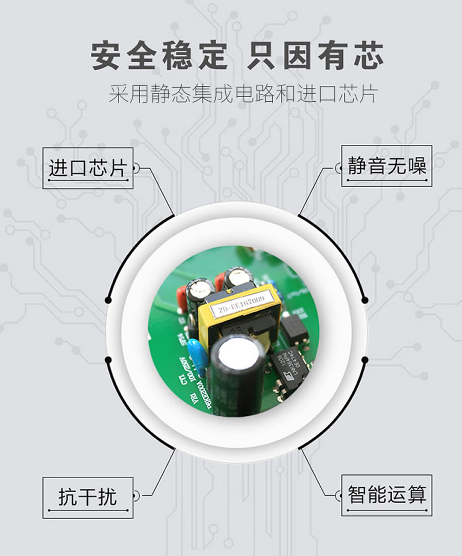 HBJDS-303靜態(tài)集成電路